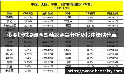 俄罗斯对决墨西哥精彩赛事分析及投注策略分享